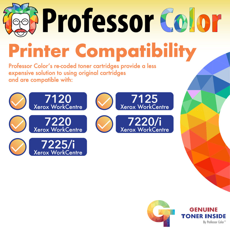 Standard Yield 4 Pack Multicolor Toner Set - Professor Color