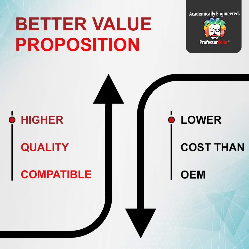 Professor Color Compatible Toner Cartridge Replacement for Xerox VersaLink C600 C605 106R03902 - Yellow - Professor Color