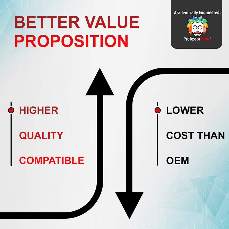 Professor Color Compatible Toner Cartridge Replacement for Xerox VersaLink C600 C605 106R03902 - Yellow - Professor Color
