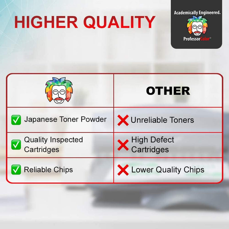 Professor Color Compatible Toner Cartridge Replacement for Xerox VersaLink C600 C605 106R03902 - Yellow - Professor Color