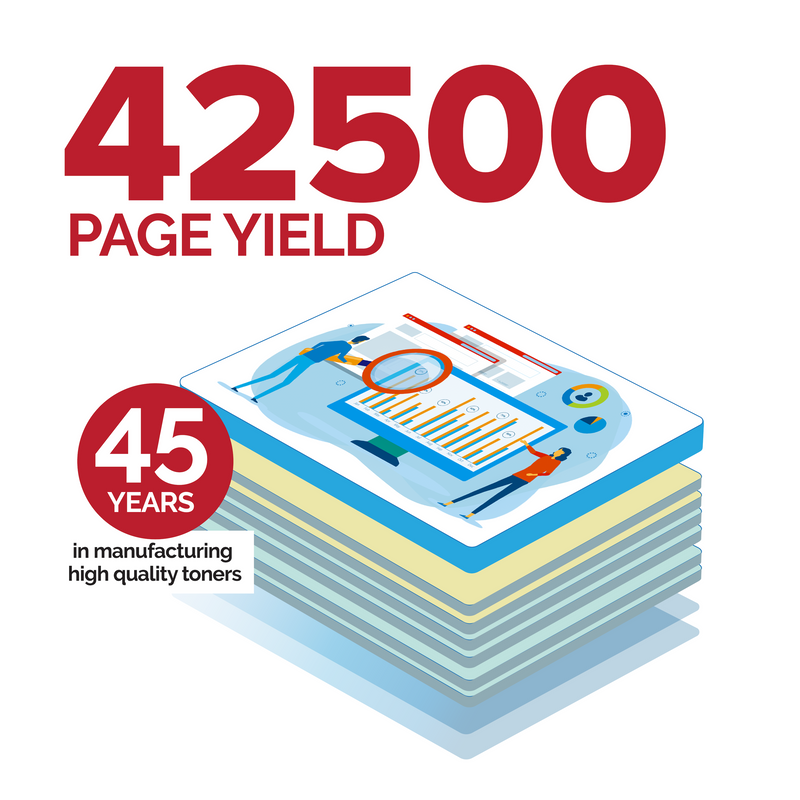 Professor Color Compatible Toner Cartridge Replacement for Xerox VersaLink C600 C605 (106R03903, 106R03900, 106R03901, 106R03902) - Professor Color