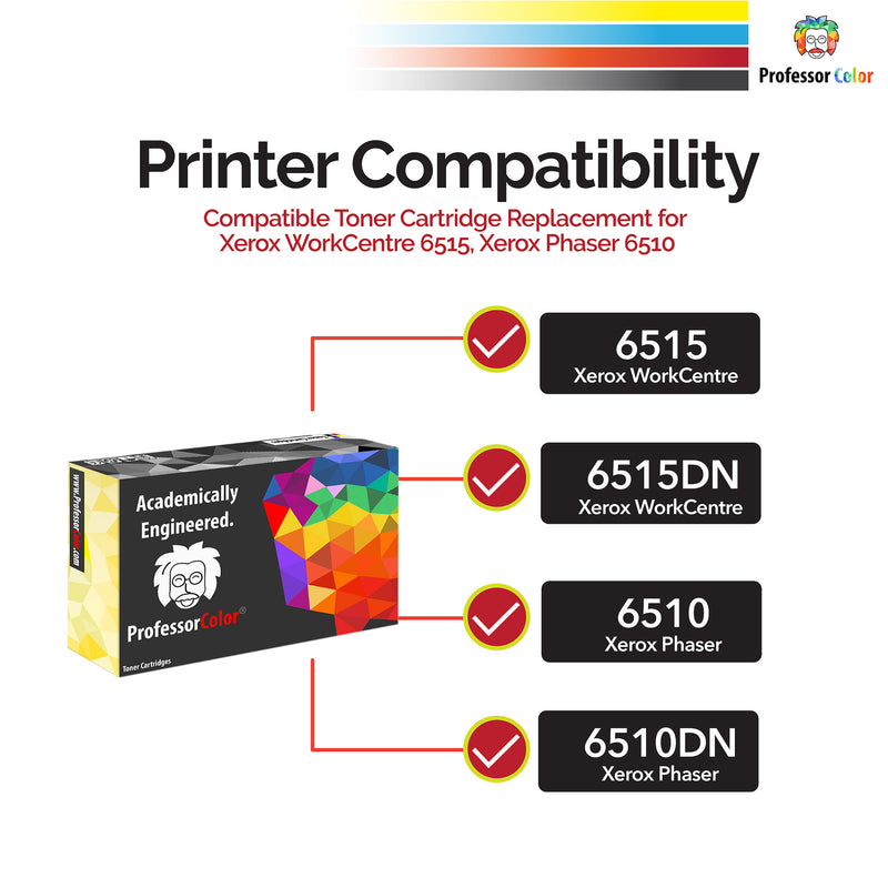Professor Color High Capacity Compatible Toner Cartridge Replacement for Phaser 6510 106R03477 - Cyan - Professor Color