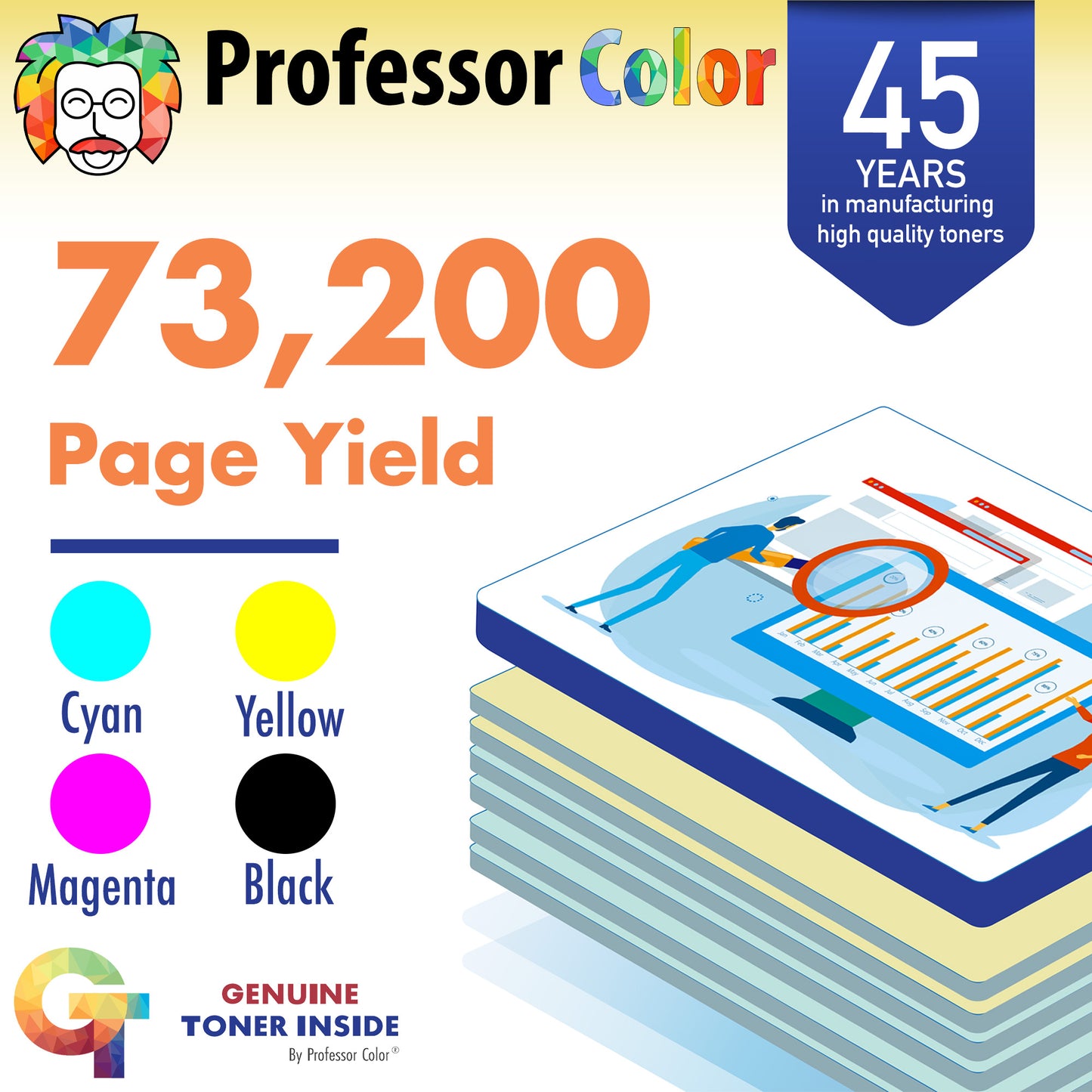 High Yield 4 Pack Multicolor Toner Set - Professor Color